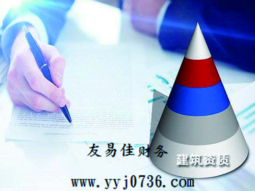 建築資質代辦