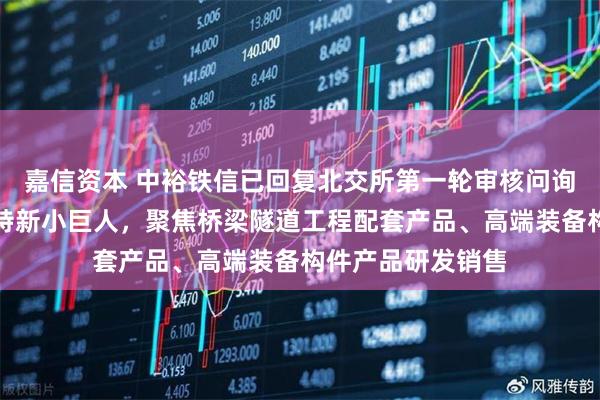 嘉信资本 中裕铁信已回复北交所第一轮审核问询函：国家级专精特新小巨人，聚焦桥梁隧道工程配套产品、高端装备构件产品研发销售